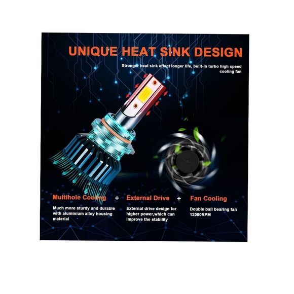 LED Headlight Bulbs - Picture 5 of 6